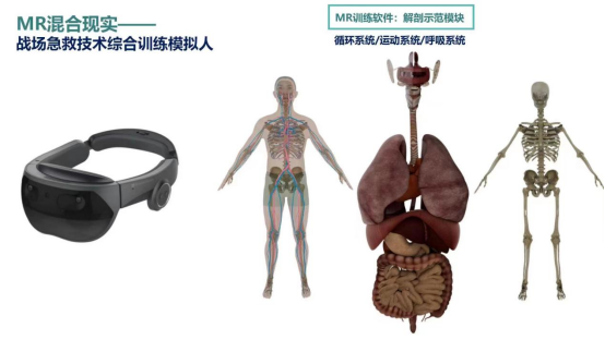 战场急救技术综合训练模拟人